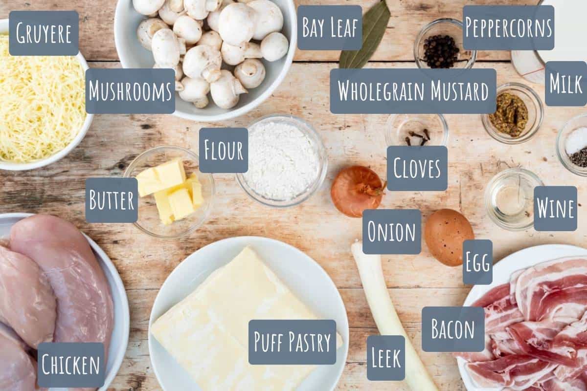 A labelled photo with all the ingredients needed to make a chicken and mushroom pasty.