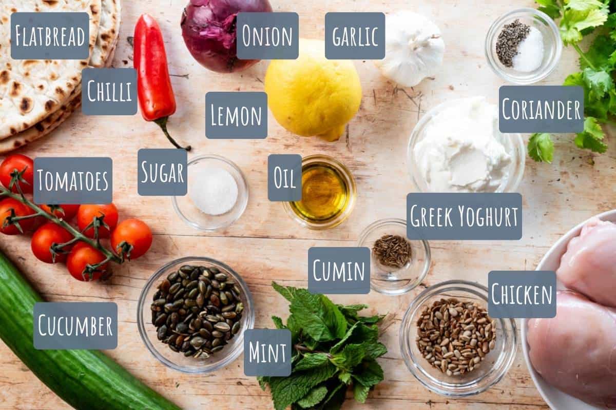 A labelled photo with all the ingredients needed to make mint and coriander chicken open wraps.